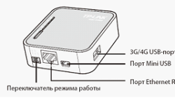 Настройка роутера TP-Link TL-MR3020 с резервированием Интернет по 3G