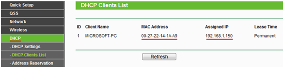 Физический адрес роутера (MAC - адрес)