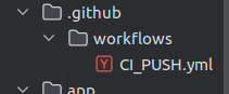 Настройка CI/CD на GitHub
